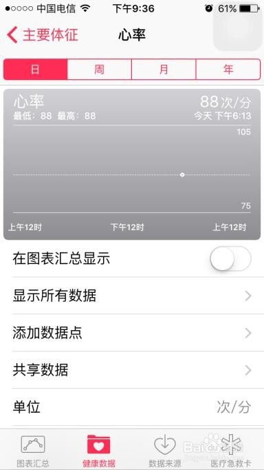 iPhone15怎么测量心率