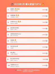 抖音热榜与挑战榜有何不同