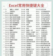 桌面新建文件夹快捷键如何使用