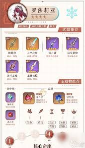原神3.0迪奥娜如何搭配核心阵容
