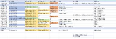 这就是江湖如何枪过火阵