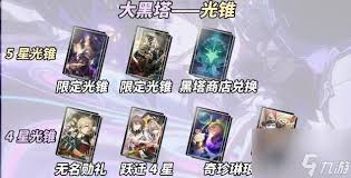 崩坏星穹铁道大黑塔毕业面板详解
