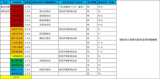 这就是江湖刀法返璞归真前必备毕业招数