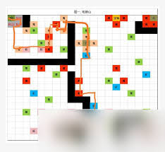 想不想修真前期推图什么属性最关键