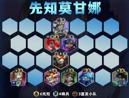 金铲铲之战13.5版本装备调整