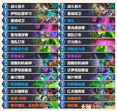 炉石传说漫游翡翠梦境抢先乱斗发现猎卡组怎么搭配