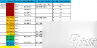 这就是江湖腿门最新八逆转怎么玩