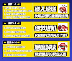 DNF女街霸115级如何加点