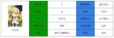 永夜降临复苏小艾芙怎么样