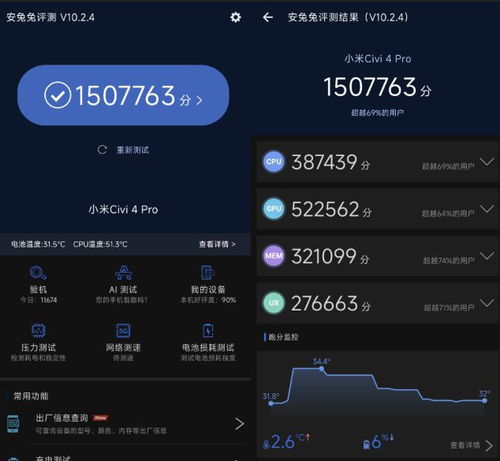 骁龙8gen4跑分多少