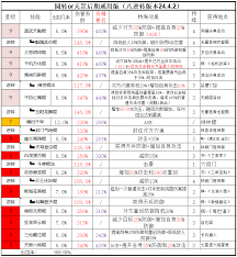 这就是江湖棍八逆技能组（新版）是什么
