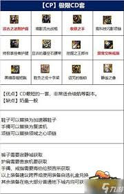 地下城与勇士起源圣骑士毕业装备怎么选