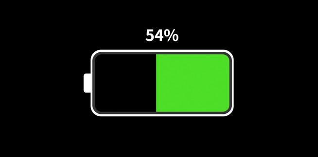 EnergyRing