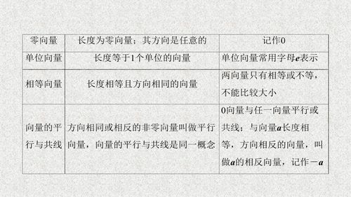 讯飞星火如何下载PPT