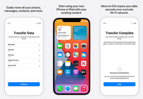 iphone数据如何迁移