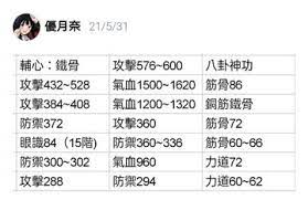 这就是江湖如何卡阶