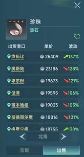 大航海时代传说世界地图探索玩法是什么
