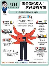 2025个税预约办理时间是什么时候