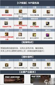 魔法之路装备词条怎么搭配