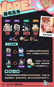 原神瓦雷莎怎么养成