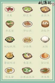 桃源记2中什么食物比较好