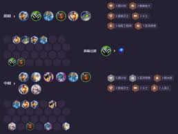云顶之弈s14全息韦鲁斯阵容怎么玩