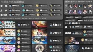 鸣潮2.3更新了哪些内容