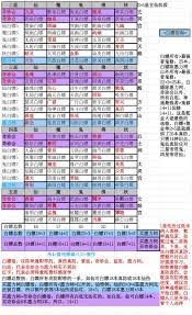 想不想修真如何获取愿力