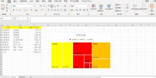 除了Excel还有什么软件能制作标签