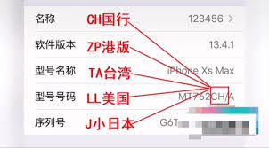 iphone序列号字母含义是什么