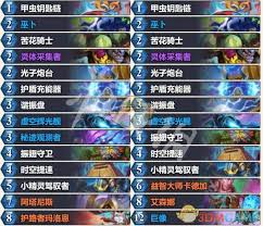 炉石传说翡翠梦境上分卡组怎么搭配