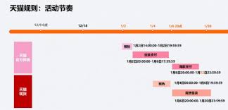 淘宝2025年货节何时开启