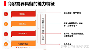 爆款游戏需要具备哪些特征