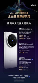 vivo蓝图X性能如何