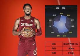 美职篮全明星街头模式选哪个一号位球员