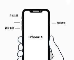 iOS17.4系统降级遇白苹果问题解决方案