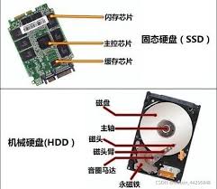 移动固态硬盘和机械硬盘有什么区别