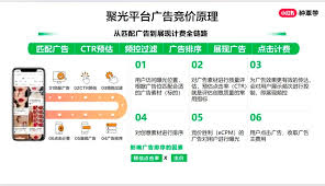 聚光投放转化率怎么提升