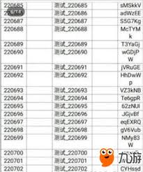 迷你世界体验服账号密码是什么