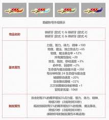 DNF2025五一套至尊称号外观是什么样