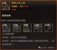 DNF人造神版本元素毕业装备怎么选