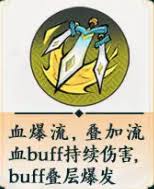 掌门下山剑系玩法攻略