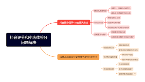 抖音小店体验分低于4.0有什么后果