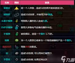 迷城陆区合法接管成就如何解锁