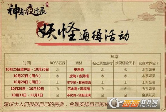 神都夜行录妖怪通缉素材掉落一览 妖怪通缉素材掉落表