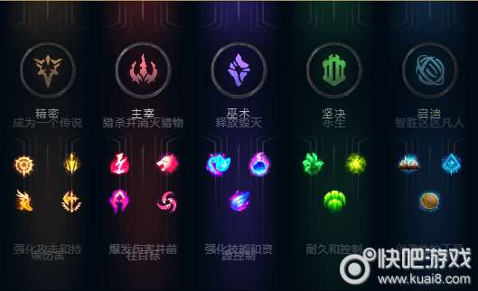 lol8.22版本黑暗收割重做后效果_黑暗收割重做后详解