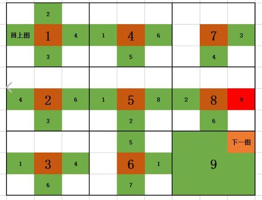 生存日记迷幻梦境迷宫怎么走？迷幻梦境路线图