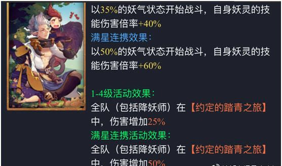 神都夜行录踏青挑战第三关落英缤纷通关详解