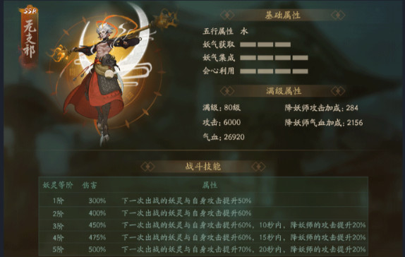 神都夜行录水系SSR被动优先级分析