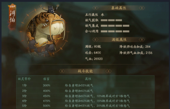 神都夜行录水系SSR被动优先级分析